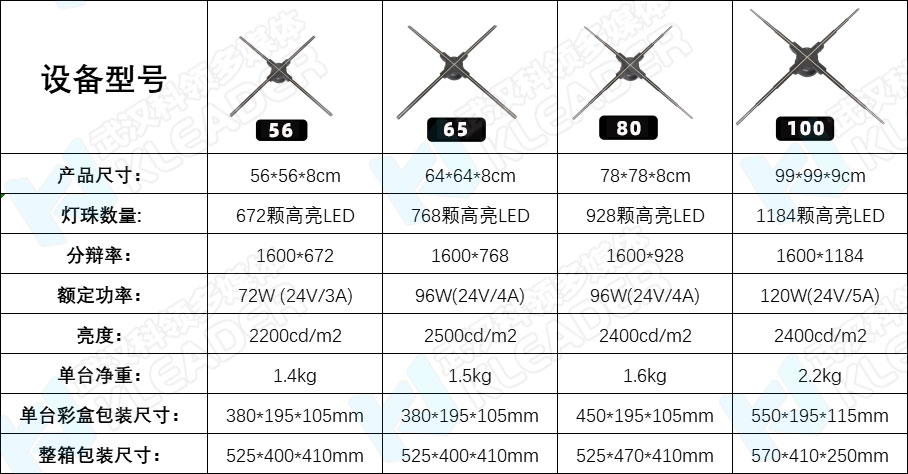 参数中文-网站.jpg